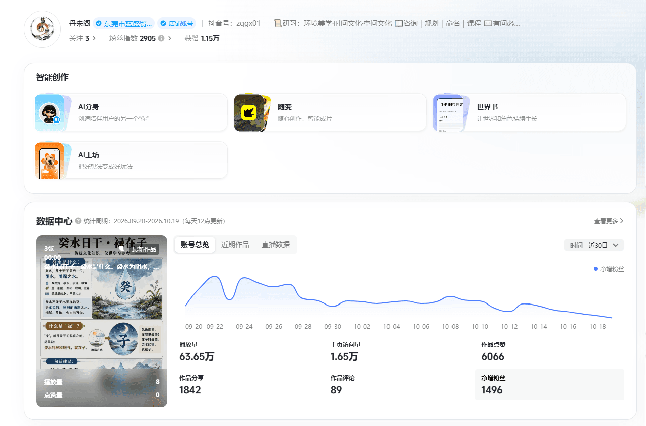 慧福堂国学文化抖音账号矩阵代运营案例